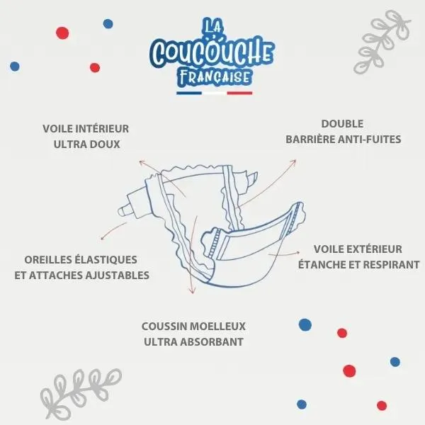 La Coucouche Française Couches Premium Taille 3 (4-9kg) - 27 unités
